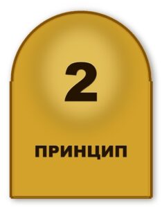 Принцип 2 чиндогу — существование